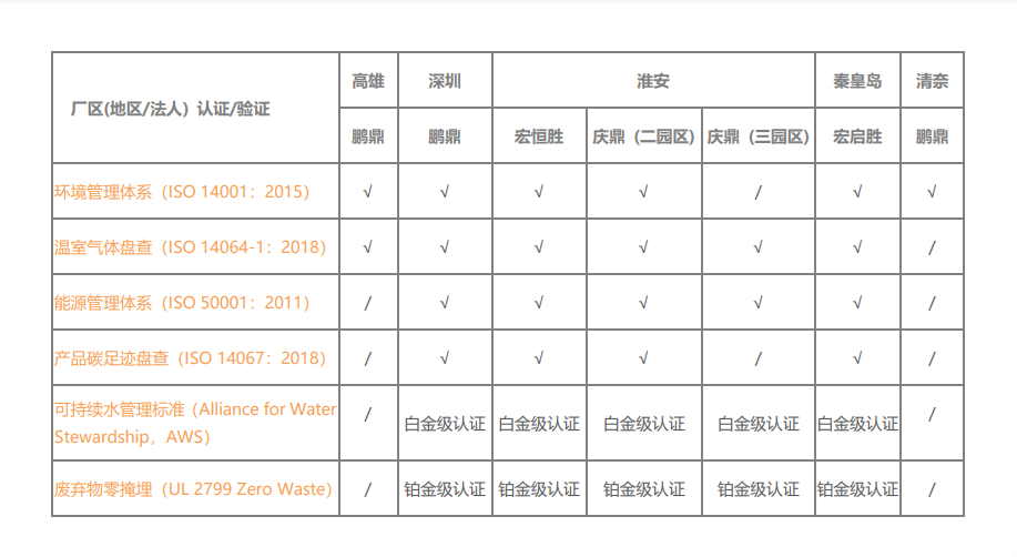 lQLPJxUCmao-IMHNAfbNA5WwYpesB11.png lQLPJxUCmao-IMHNAfbNA5WwYpesB11.png